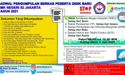 Kelengkapan berkas CPDB Th 20212022