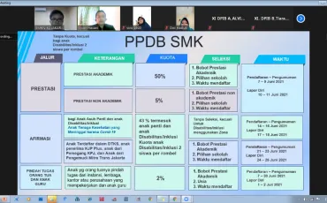 Photo Sosialisasi UKK Th. 2020/2021 3 1d