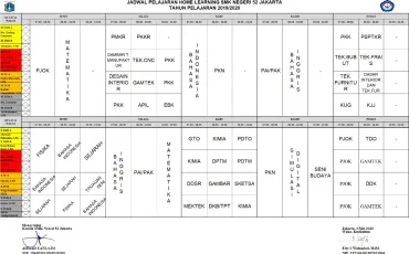 Photo Pembelajaran Jarak Jauh Bulan Mei 2020 78 whatsapp_image_2020_05_11_at_10_27_51