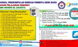 Informasi Pengumpulan Berkas CPDB SMK Negeri 52 Jakarta Tahun 20202021
