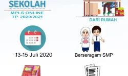 Informasi Kegiatan MPLS Tahun 20202021