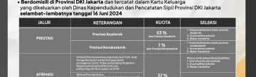 Slideshow SPMB diSMKN 52 Jakarta ~blog/2025/6/10/whatsapp image 2025 05 24 at 18 30 17