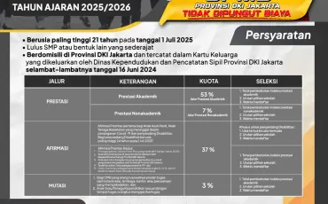Foto Kegiatan SPMB SMKN 52 Jakarta 1 ~blog/2025/6/10/whatsapp_image_2025_05_24_at_18_30_17